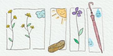 With a change in perspective…