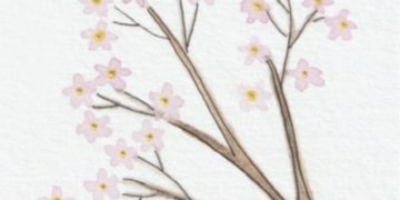 When spring comes…