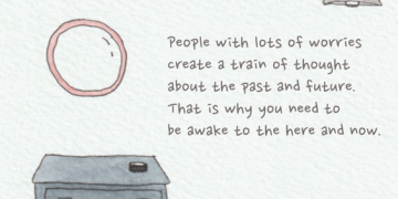 Be Awake to the Here, Now and Me