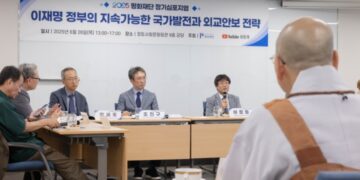 In Times of Rapid Change and Great Uncertainty, How Should We Respond?