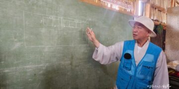 Is This the Right Path for Me? Should I Give Up My Dream?